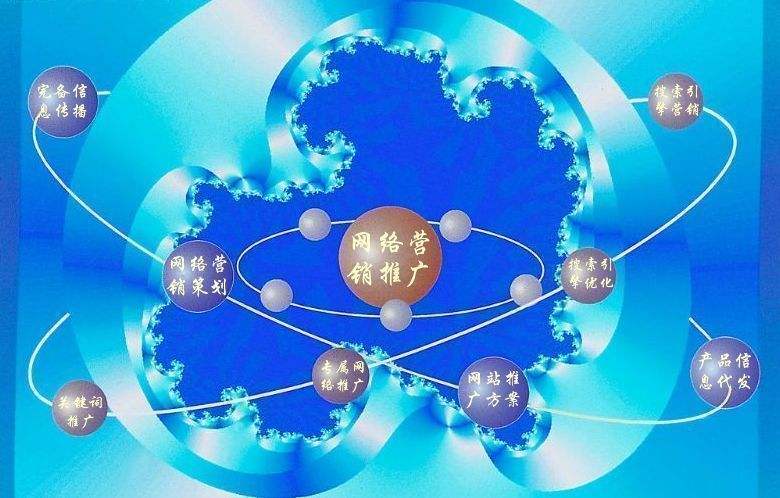 鄂伦春新媒体运营企业需要掌握的网络推广技巧有哪些